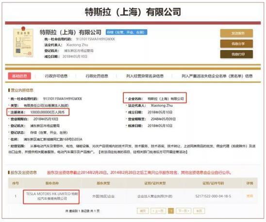 特斯拉上海設(shè)廠 進口車家門口買與信息技術(shù)咨詢服務(wù)的發(fā)展機遇